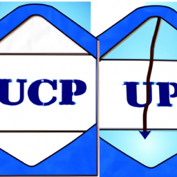 Bild zu Unterschied zwischen TCP und UDP