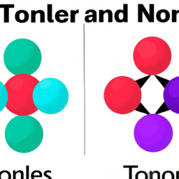 Bild zu Unterschied zwischen Isotopen und Isomeren
