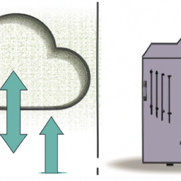 Bild zu Unterschied zwischen Cloud Computing und lokaler Speicher